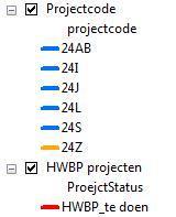 Uitgerold over de HWBP Projecten 24I A 24J 24L B Project 24i, 24J en 24L zijn samengevoegd Realisatie 2016 24T HWBP programma 2015-2020 2016-2021