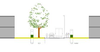 hekwerken. 9.1 Groen/bomen Het A18 Bedrijvenpark wordt een efficiënt bedrijvenpark met een zo groot mogelijk uitgeefbaar oppervlak. Toch is er op het terrein ook ruimte voor groen.