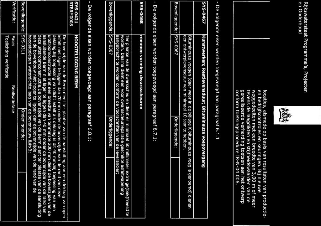 Rijkswaterstaat Programma s, Projecten locaties, alsmede op basis van resultaten van productieen bedrijfscontroles en keuringen.