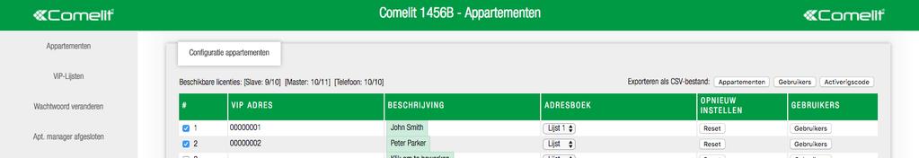 5) Gebruikers (toestellen) beheren en configureren Vanuit de configuratiepagina gebruikers is het mogelijk de afzonderlijke toestellen te activeren/deactiveren en de configuraties te