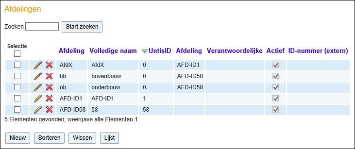 WebUntis Reserveringen 16 2.4.