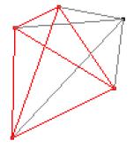 Als we nu een punt buiten die 1 e dimensie plaatsen en met de oorspronkelijke eindpunten verbinden krijgen we een vlak, een driehoek.