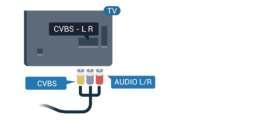 Voor Y wordt dezelfde aansluiting als voor CVBS gebruikt. Voor Component Video en Composite Video worden dezelfde audioaansluitingen gebruikt.