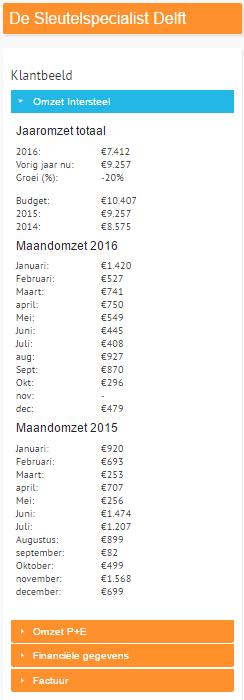 Klantprofiel Klant beeld (linkerkant klant profiel) Het klantbeeld bestaat standaard uit 4