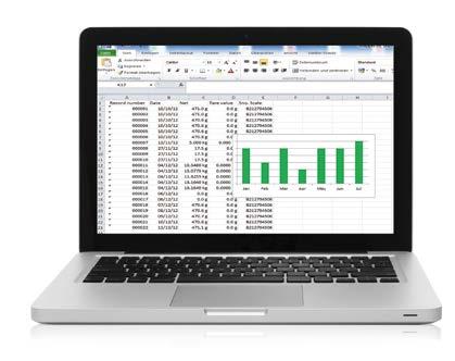 In addition, customer declared measurements should be checked to ensure that invoices reflect the actual size of each shipment.