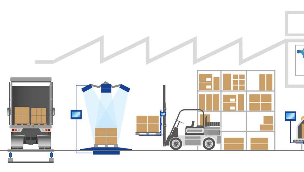 Fre Palletvervoer Betere inkomstenoptimalisatie Verzamel alle palletgegevens De meeste transportbedrijven wegen pallets voor het vervoer, terwijl andere bedrijven de pallets dimensioneren en er een