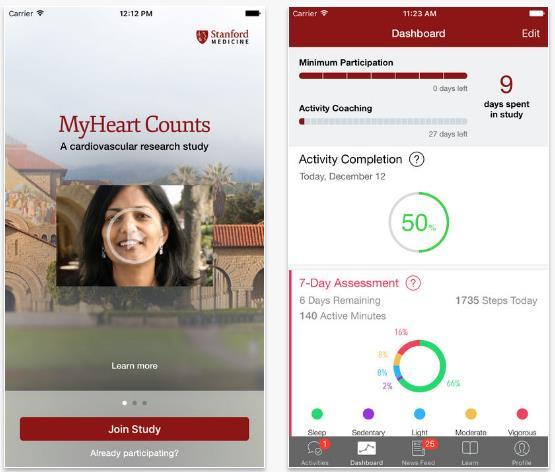 MyHeart Counts 2.0 - Version 2.