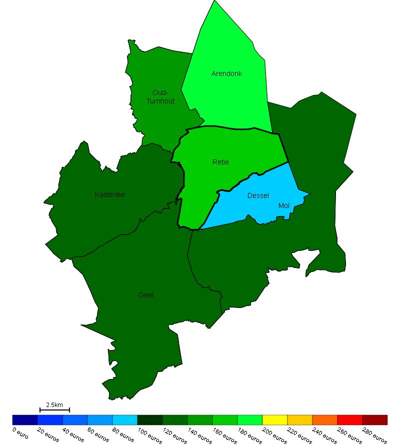 Vastgoed Prijs van bouwgrond in Retie en omgeving Gemiddelde prijs in e/m 2 van bouwgrond in Retie en omgeving Bron : Berekeningen van de ADSEI (FOD Economie) op basis