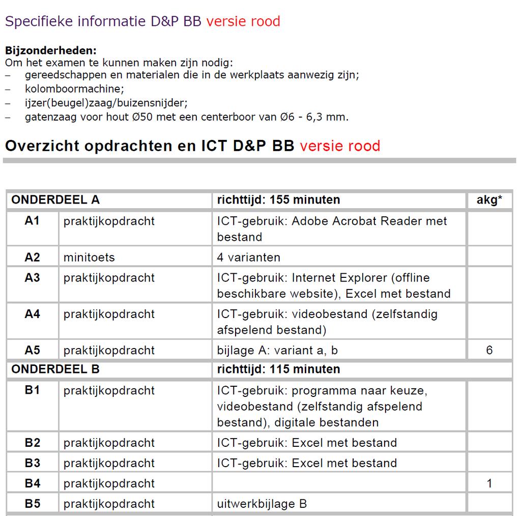 4. Wat kun je doen ter