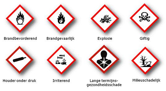 3. Giftige, ontvlambare of gevaarlijke stoffen kunnen meestal worden herkend aan de onderstaande symbolen: 4.