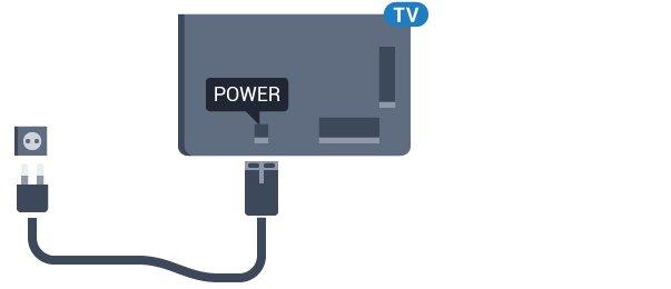 Plaats de TV maximaal 15 cm van de wand. De ideale afstand om TV te kijken bedraagt driemaal het diagonale schermformaat.