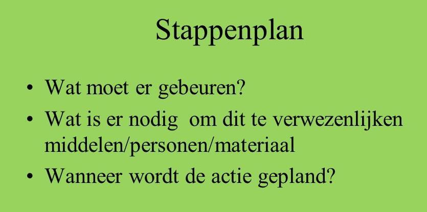 Stip op de horizon: