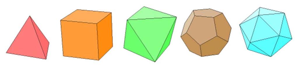 Groepentheorie Studie van symmetrie, ook relevant voor veel andere takken van wetenschap Je leert werken met heel nieuwe getallensystemen