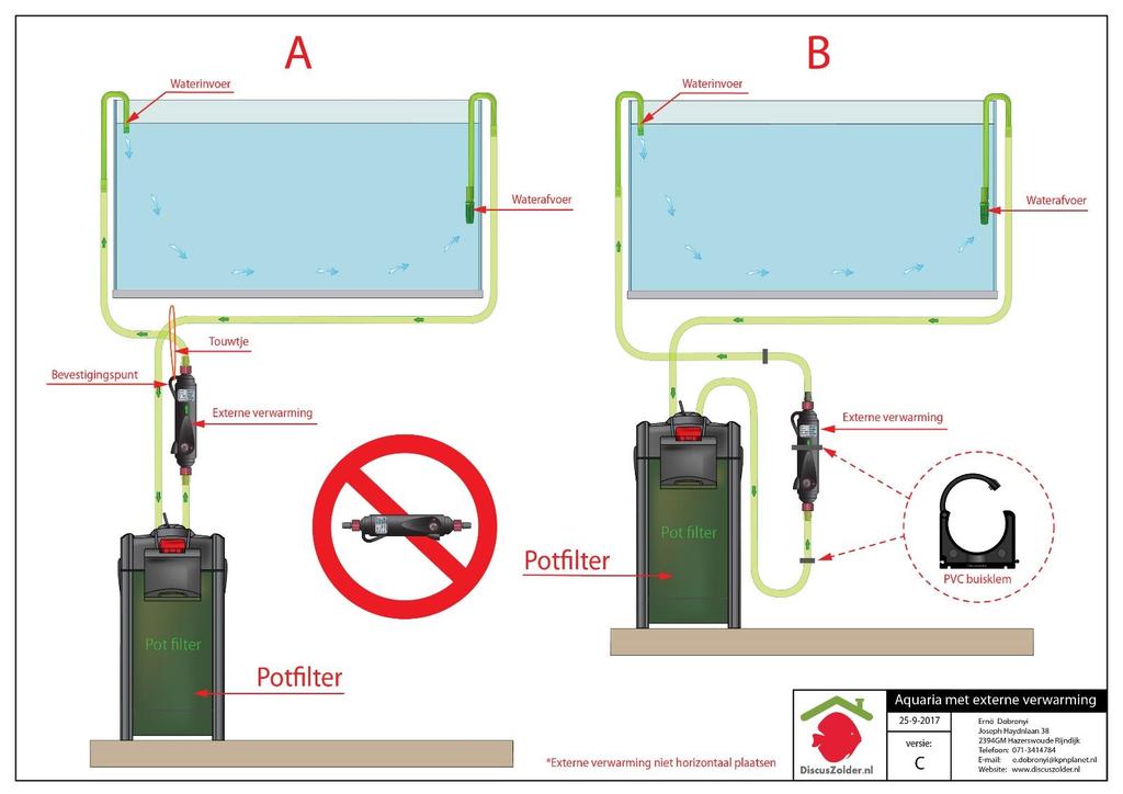 Externe aquariumverwarmingen Niet iedereen vindt een interne staafverwarming een mooi gezicht in het aquarium.