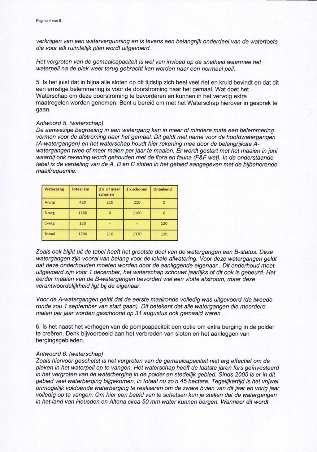 Pagina 4 van 9 verkrijgen van een watervergunning en is tevens een belangrijk onderdeel van de watertoets die voor elk ruimtelijk plan wordt uitgevoerd.