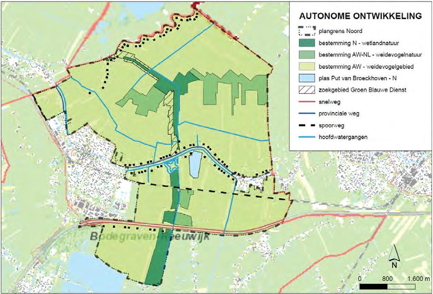 Schematische weergave Autonome Ontwikkeling Pagina