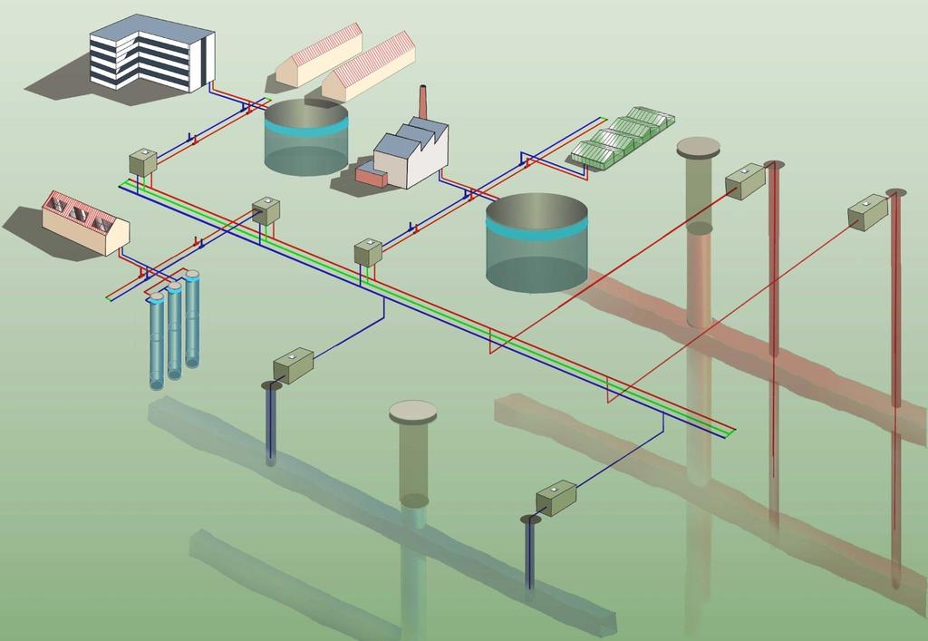 Mijnwater 3.0 Smart grid: Uitwisseling en opslag!