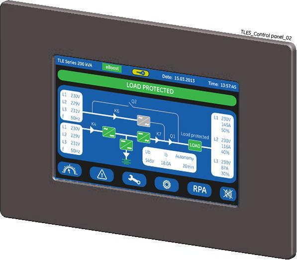 BEDIENINGSKNOPPEN, INDICATORS EN ALARMEN OP HET FRONTPANEEL Het bedieningspaneel in de deur van de UPS bestaat uit de volgende elementen: Grafische Display (kleuren-aanraakscherm): Meertalige