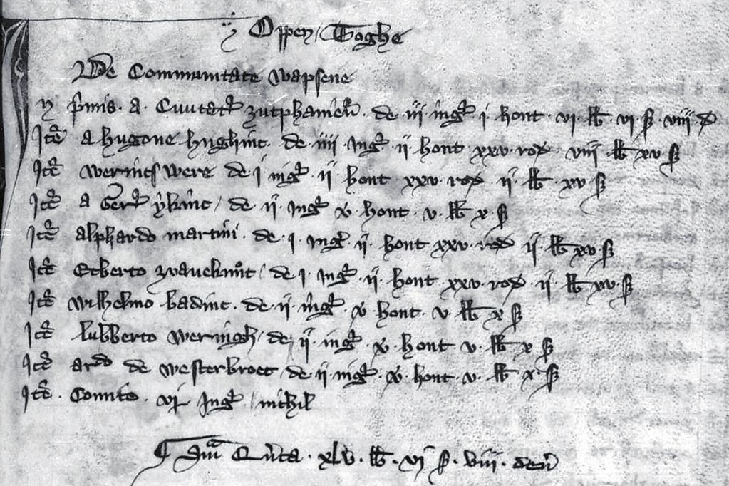 Oppen Toghe, de Communitate Wapsene in de rentmeestersrekening van de Veluwe uit 1333/34: opbrengsten van nieuwe ontginningen in de buurschap Wapsen.