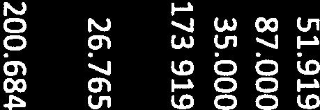 437 170.200 76.433 114.159 252.432 200.