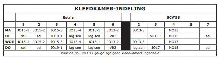 Per dag kun je zien op welk stuk trainingsveld de teams zullen gaan trainen.