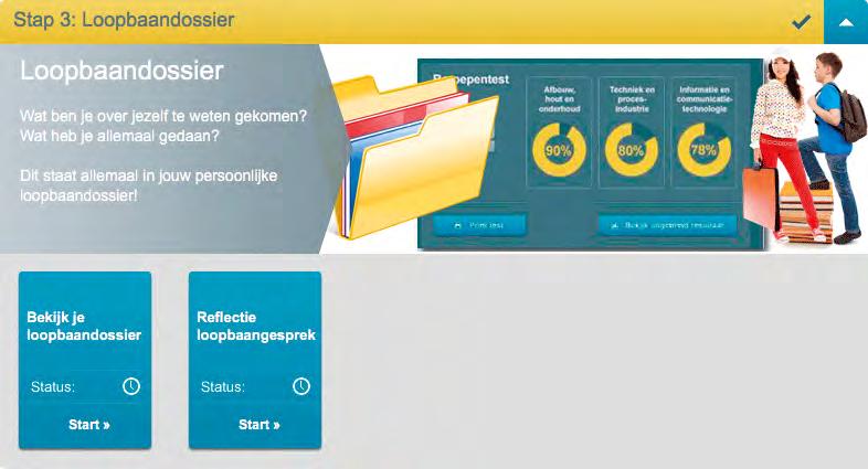 Stap Loopbaandossier Loopbaancompetenties Motievenreflectie Leerdoelen Ik heb gezien welke voortgang ik in het afgelopen jaar heb gemaakt.