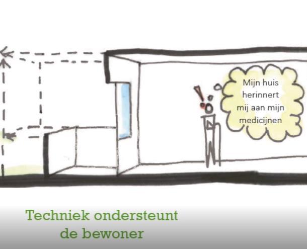 Ondersteuning door hoogleraren (massi Mohammadi). Living labs. Nieuwe innovatieve toepassingen worden onderzocht, getoetst en toegepast in de nieuwe planontwikkeling.