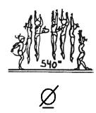 2.000 GYMNASTISCHE SPRONGEN 2.109 2.209 Sprong met ½ draai (180 ) - het vrije been boven horizontaal, afzet van 1 been 2.309 Streksprong met 1/1 (360 ) vanuit dwarsstand 2.