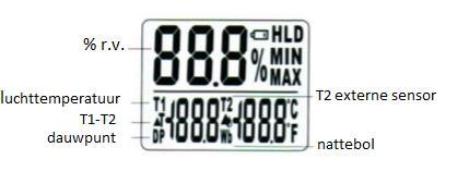 4 Apparaatbeschrijving Display Toetsen 1 ON / OFF toets 2 Keuzetoets ( T/DP/T1) temperatuurverschil