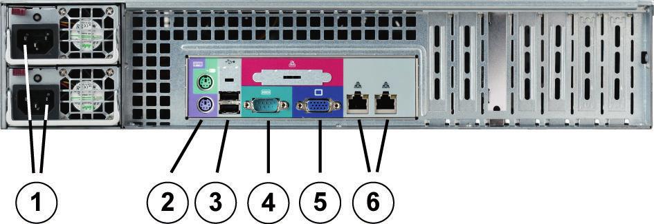 3 2x USB 6 2x Ethernet (RJ45) Eropa CE EC Declaration of Conformity Technische specificaties Opnameresolties Opnamesnelheid per kanaal QCIF, CIF, 2CIF, 4CIF, HD 720p, HD 1080p