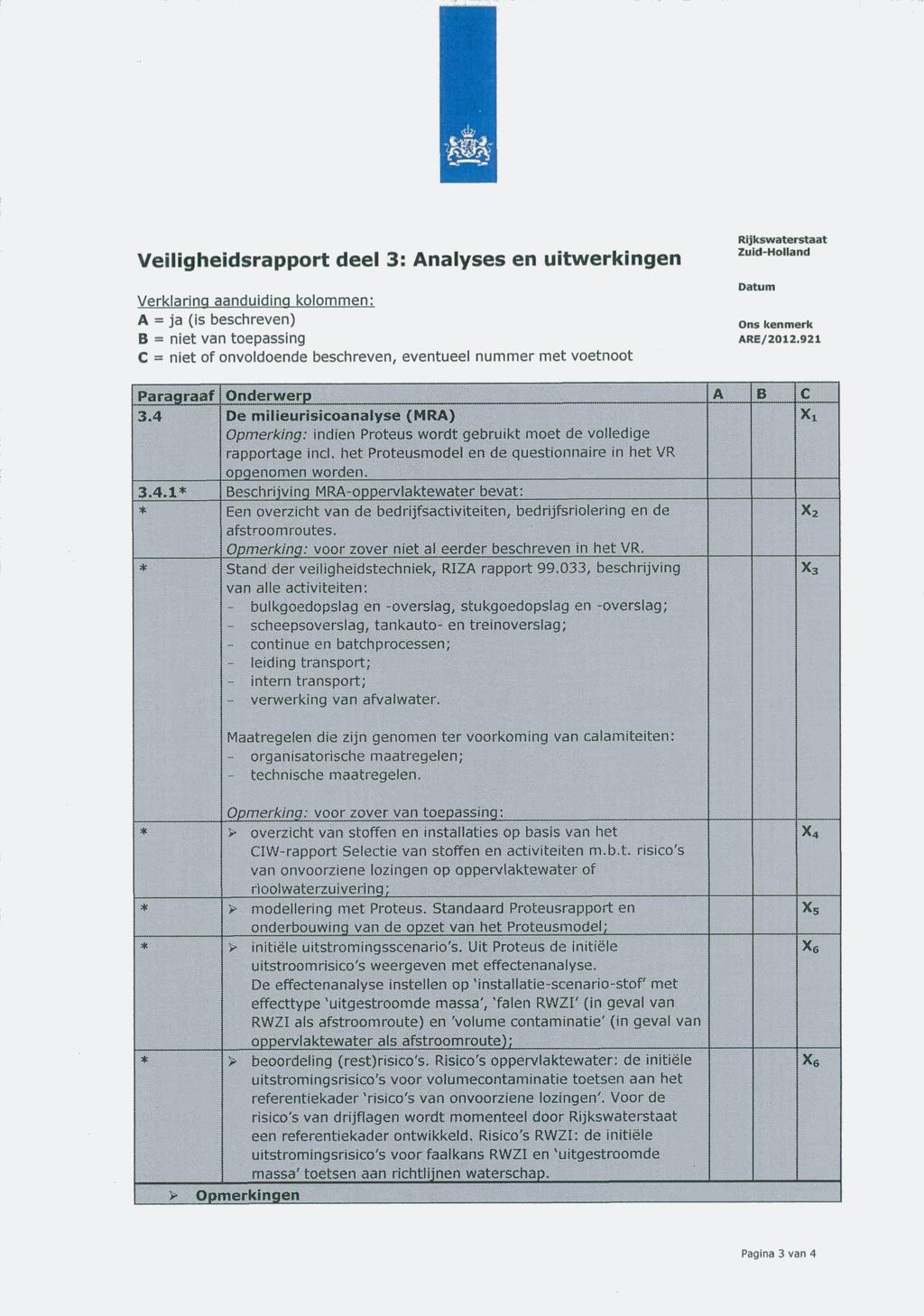 Rijkswaterstaat Zuid-Holland Veiligheidsrapport deei 3: Analyses en uitwerl<ingen Datum Verklaring aanduiding kolommen: A = ja (is beschreven) B = niet van toepassing C = niet of onvoldoende