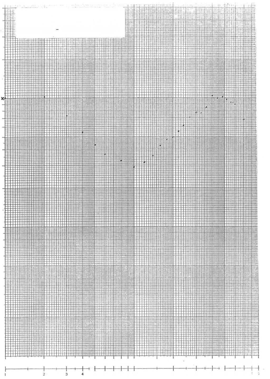 ' ' b ;::[$_ L - - 5:= - ) J i= B JLAGE = i - 1 :.., i : J.:..! (; 1. 3 : ;:3 ftlm RESULTAAT 48GE 11 0 1 l r ; - ; 1 --a! " '' i _[(" ls '.