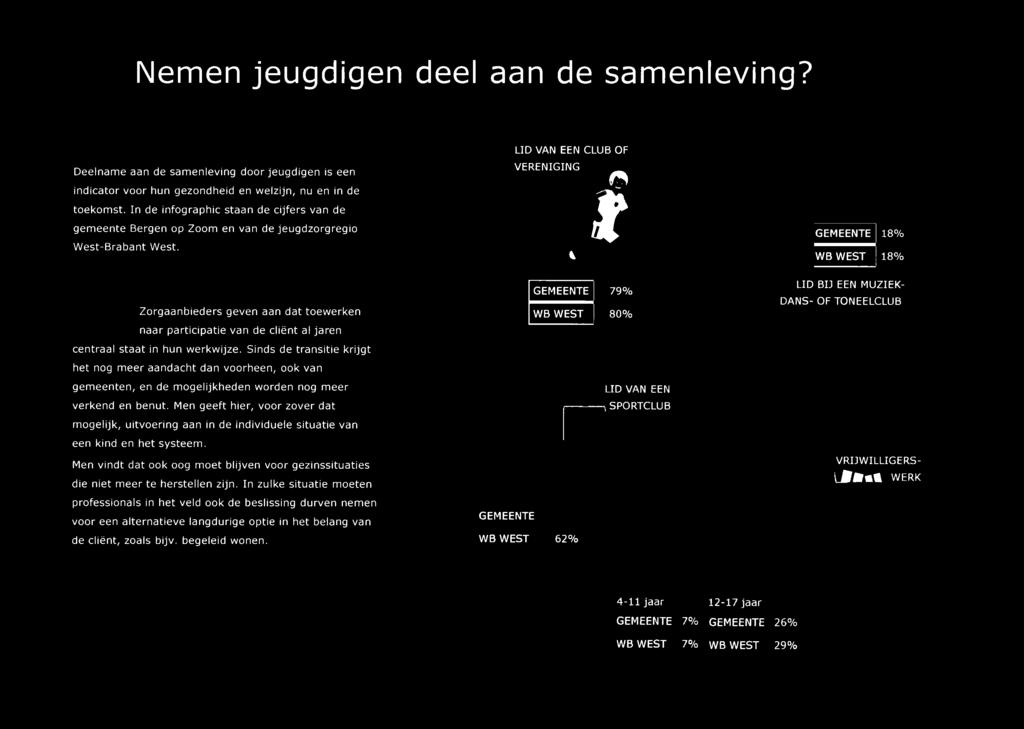 Men geeft hier, voor zover dat mogelijk, uitvoering aan in de individuele situatie van een kind en het systeem.