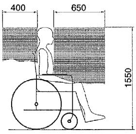 Procedure om de rolstoel vast te maken aan het voertuig: 1.