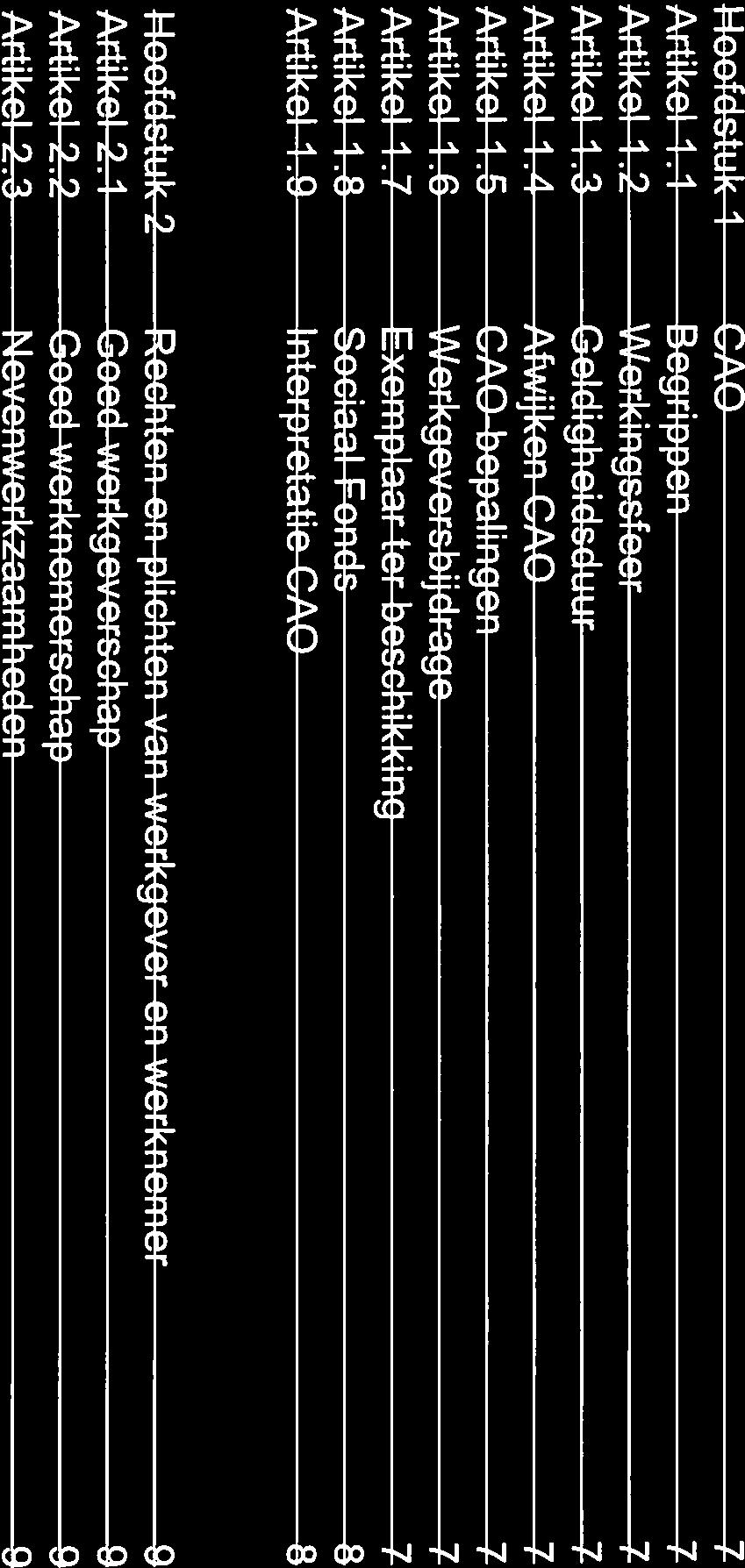 9 Interpretatie CAO 8 Hoofdstuk 2 Rechten en plichten van werkgever en werknemer 9 Artikel 2.1 Goed werkgeverschap 9 Artikel 2.2 Goed werknemerschap 9 Artikel 2.