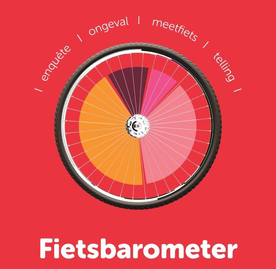 DE PROVINCIALE FIETSBAROMETER De Provinciale Fietsbarometer bundelt informatie over de veiligheid, het comfort en het gebruik van 3000 kilometer fietsroutes.