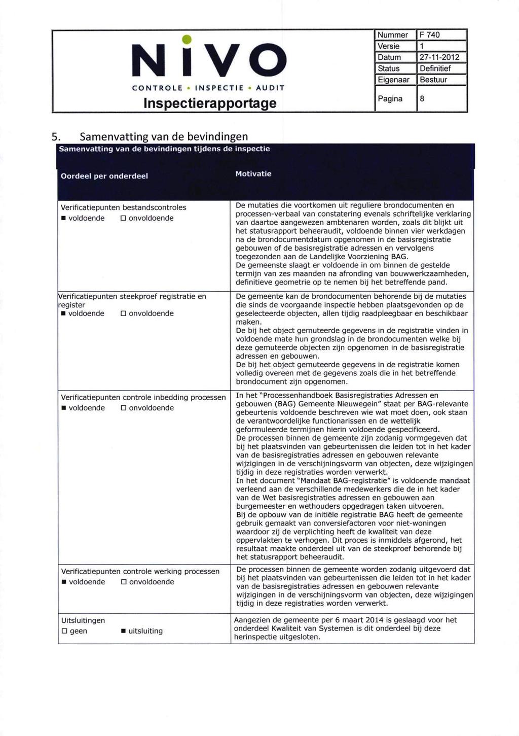 N I vo CONTROLE INSPECTIE AUDIT Inspectierapportage F 740 1 Bestuur 5.