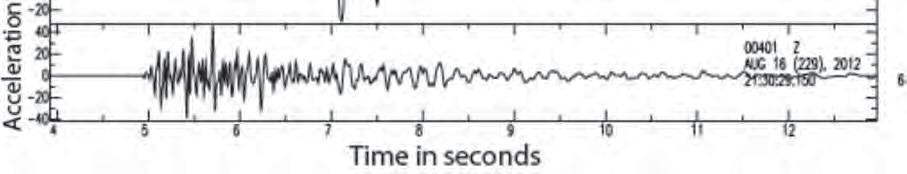 5 laat de metingen zien van de tektonische aardbeving van Roermond in 1992, gemeten in Duitsland op 100