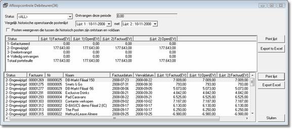 Modules 155 6.7.2.3 Afloopcontrole Menu opties: 'Modules', 'Debiteuren portefeuille analyse', 'Afloopcontrole.