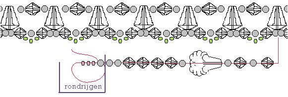 Maak nog 2 picootjes en zorg ervoor dat de 3 kralen waar de seedbeads omheen geregen zijn, netjes tegen elkaar aansluiten.