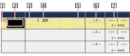 (Voorbeeld)!: Overlappende timergebeurtenissen Functie (USB HDD Rec.) Tv-stand : DVB-S : DVB-C : DVB-T : DVB-via-IP U kunt de stand niet wijzigen in het menu. Kanaalpositie, kanaalnaam, enz. Datum 6.