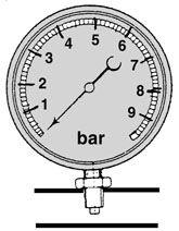 Met een manometer (of drukmeter) kun je de druk aflezen in bar Beantwoord de volgende vragen Waarom wordt een compressor vergeleken met een fietspomp? Waarvoor is een overdrukventiel nodig?