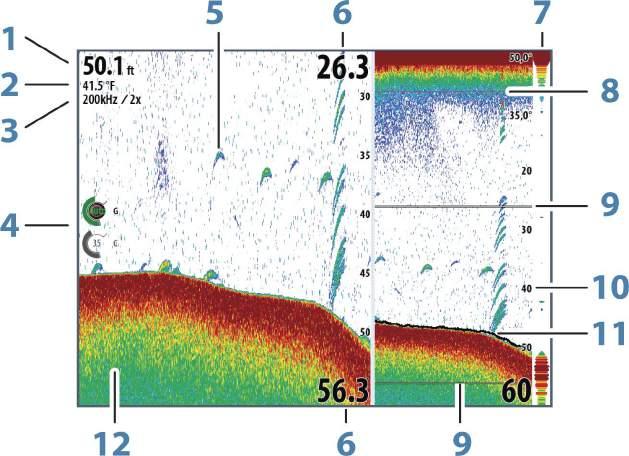 13 Echosounder De functieechosounder biedt een weergave van het water en de bodem onder uw vaartuig waardoor u vis kunt detecteren en de structuur van de zeebodem kunt bestuderen.