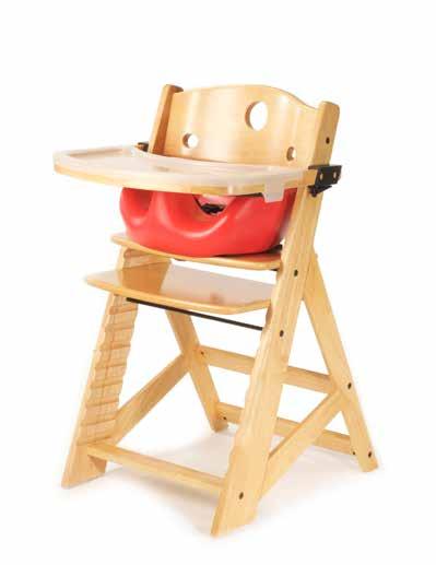 HRC Height Right Chair Handgreep / Werkbladhoogte vanaf de vloer: 65 cm PLUSPUNTEN Hoogte stoel zitting vanaf de vloer: 42-61