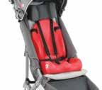 Licht in gewicht Geschikt voor gebruik in wandelwagens, stoelen en rolstoelen Makkelijk schoon te maken en duurzaam