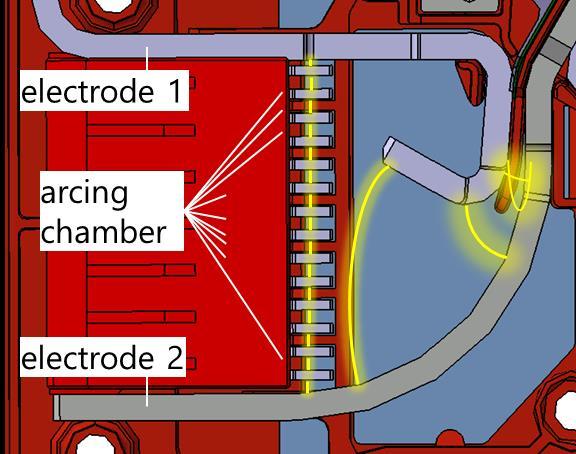 Vonkenbruggen met arcing chamber Krachtig Plaatsbesparend Hoge 