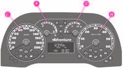 UITVOERING ADVENTURE A - Brandstofmeter met waarschuwingslampje brandstofreserve. B - Toerenteller.