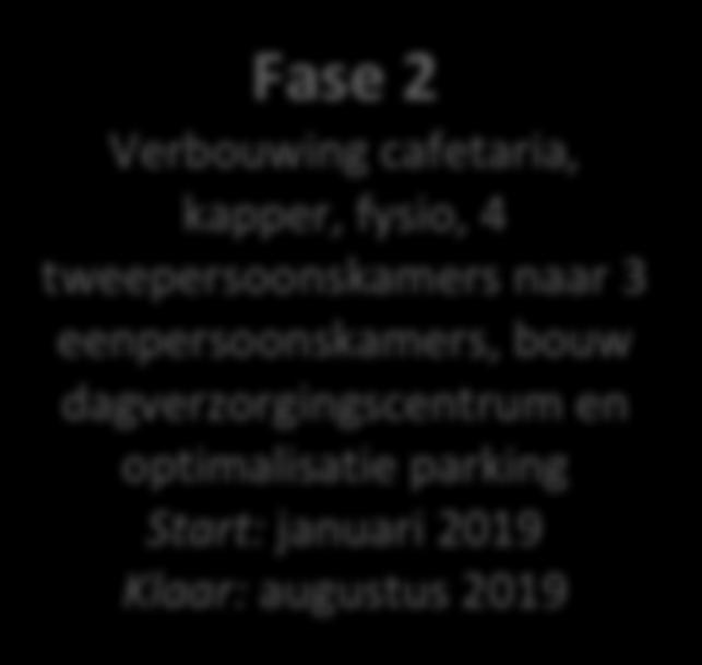 dagverzorgingscentrum en