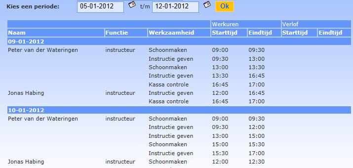 Overzichten Rooster Een overzicht per datum en per medewerker met een indeling van werkuren met vermelding van