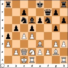 "Sla altijd naar het centrum", zou een schaaktrainer zeggen. Peter verwachtte echter gebruik te kunnen maken van de open f-lijn. Komodo vindt 7...hxg6 beter dan de tekstzet. 8.h3?! Veel beter was 8.